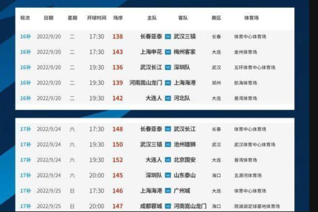 50994人观看夏末特别赛 日本首都球队创上座纪录